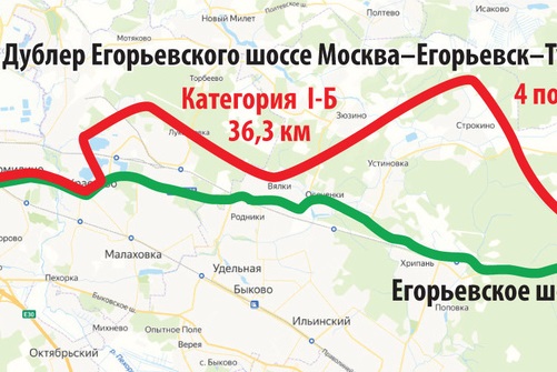 ИТС, ТБ автодороги Москва – Егорьевск – Тума – Касимов Московская область