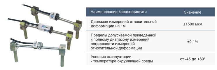 СМИК для гидротехнических сооружений портового комплекса: опыт реализации в Корсаковском порту