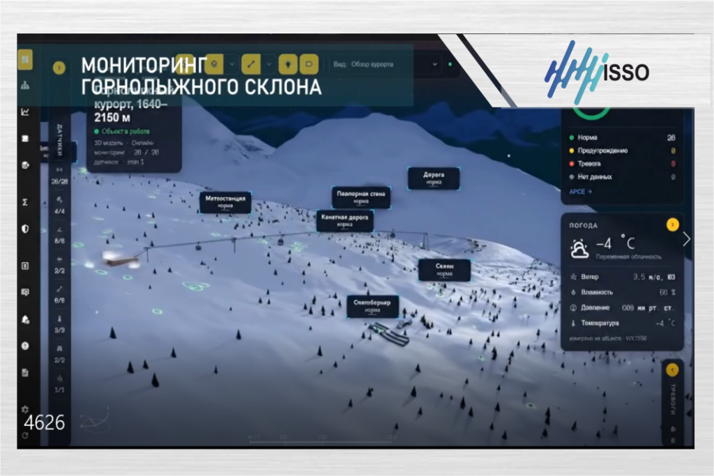 Приглашаем на отраслевой форум-выставку FTT-2026: решения ISSO для безопасности горнолыжных курортов