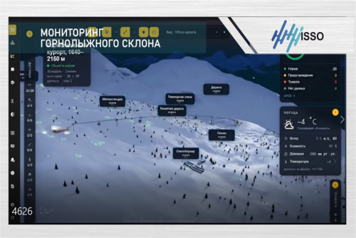 Приглашаем на отраслевой форум-выставку FTT-2026: решения ISSO для безопасности горнолыжных курортов